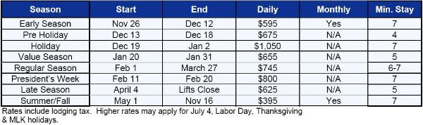 Beaver Creek Vacation Rental - Rate Table