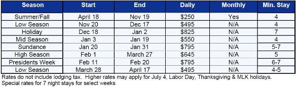 Deer Valley Vacation Rental - Rate Table