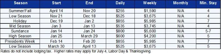 Deer Valley Vacation Rental - Rate Table