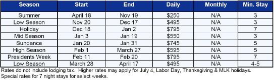 Deer Valley Vacation Rental - Rate Table