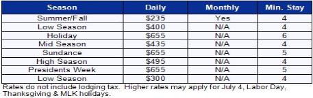 Deer Valley Vacation Rental - Foxglove Rate Table
