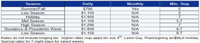 Park City Vacation Home Rental - Rate Table