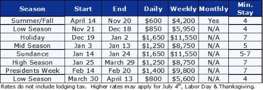 Park City Vacation Rental - Rate Table