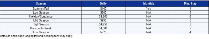 Park City Vacation Rental - Rate Chart