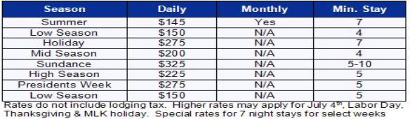 Park City Vacation Rental - Rate Table