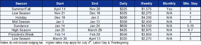 Park City Vacation Rental - Rate Table