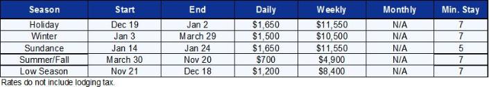 Park City Vacation Rental - Rate Table