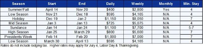 Deer Valley Vacation Rental - Rate Table