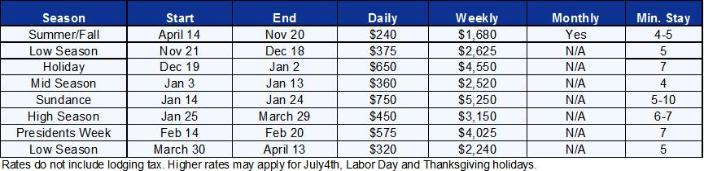 Park City Vacation Rental - Rate Table