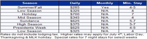 Park City Vacation Rental - Quail Rate Table