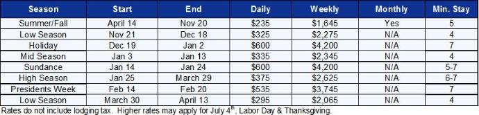 Park City Vacation Rental - Rate Table
