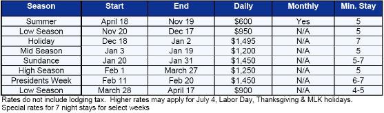 Deer Valley Vacation Rental - Rate Table