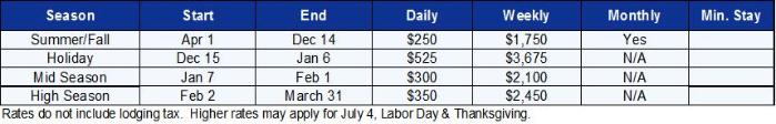 Beaver Creek Vacation Rental - Rate Table