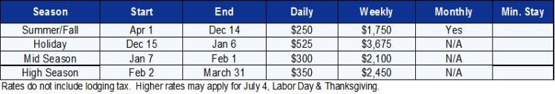 Beaver Creek Vacation Rental - Rate Table