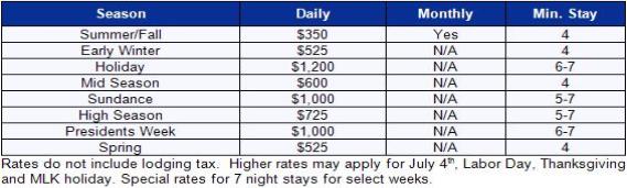 Deer Valley Vacation Rental - Stonebridge Rate Table