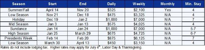 Deer Valley Vacation Rental - Rate Table