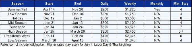 Deer Valley Vacation Rental - Rate Table