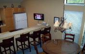 Park City condos