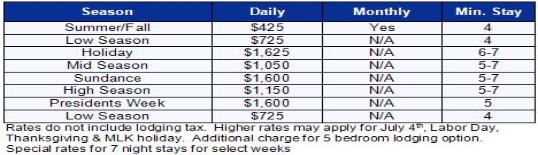 The Canyons Westgate Vacation Rental - Rate Table